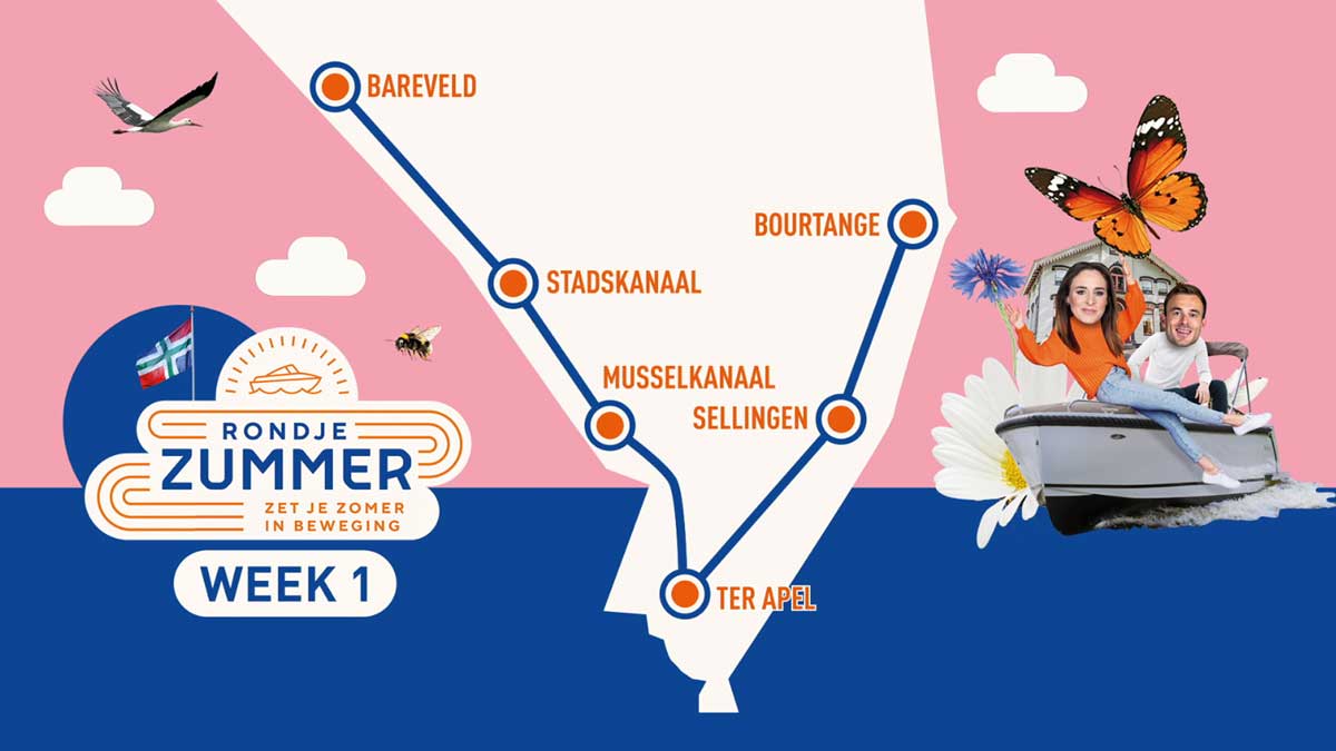 Routekaart-Week-1W