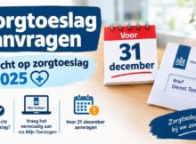 zorgtoeslag-2025-aanvragen